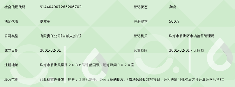 珠海市中普軟件 深耕計算機硬件開發，賦能數字化未來