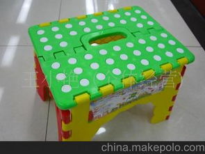 日用品批發市場與供應商價格指南